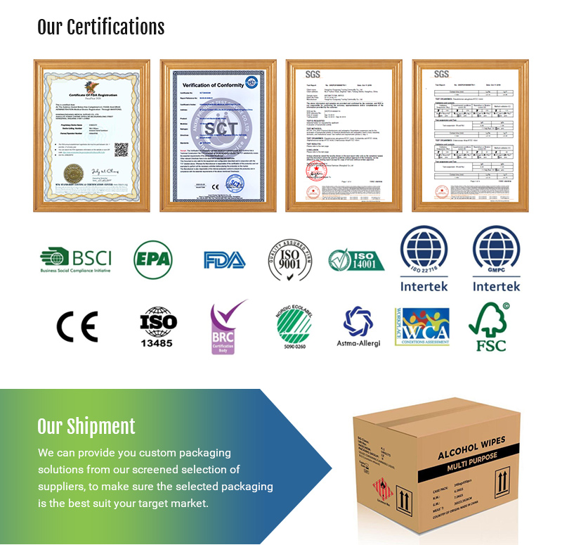 Certifications and package  